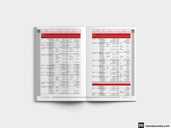 Katalog tarcze, klocki, szczęki hamulcowe 2014